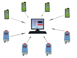 KQ無線智能檢測傳輸系統(tǒng)在通信工程中的設(shè)計(jì)要點(diǎn)