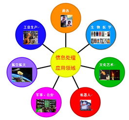 通信工程設(shè)計(jì)的核心要素與實(shí)踐路徑
